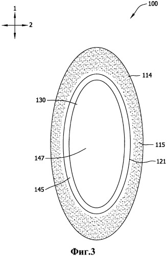 Абсорбирующие изделия, содержащие многофункциональный гель (патент 2559126)