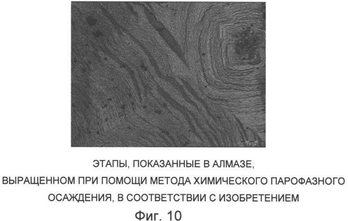 Способ производства монокристаллических алмазов белого цвета (патент 2558606)