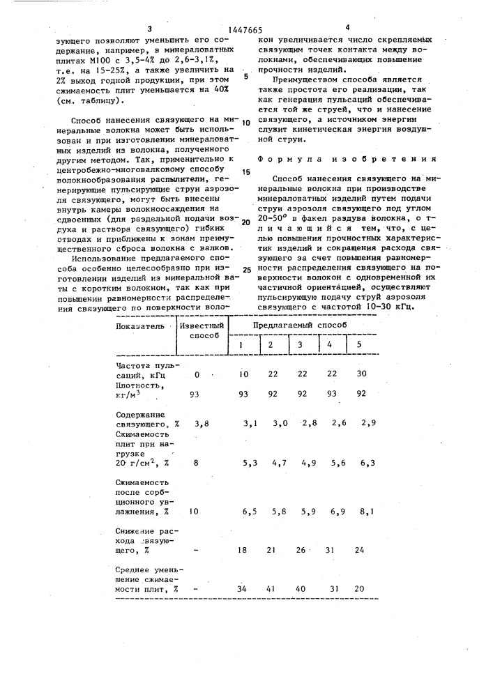 Способ нанесения связующего на минеральные волокна (патент 1447665)