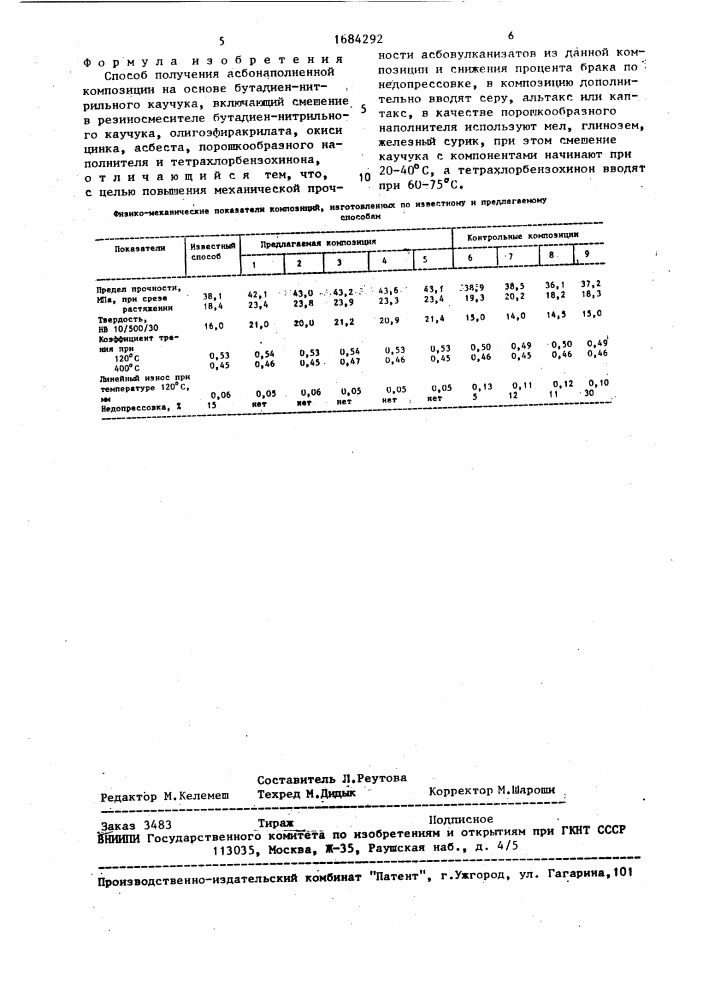 Способ получения асбонаполненной композиции (патент 1684292)