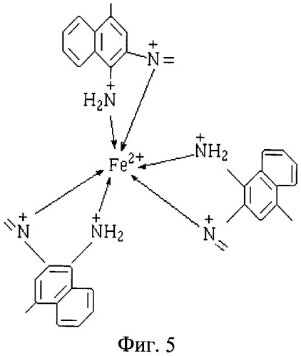 Способ фотометрического определения железа (ii) в растворах чистых солей (патент 2510019)