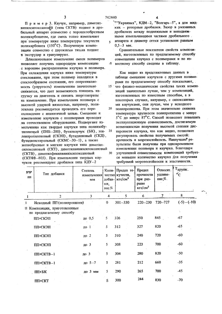 Способ получения полимерной композиции (патент 742440)