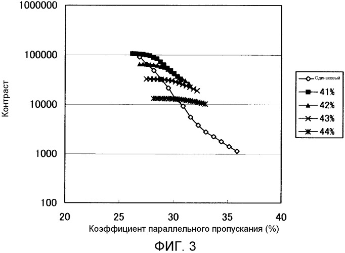 Жидкокристаллический дисплей (патент 2451314)