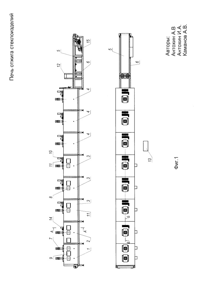 Печь отжига стеклоизделий (патент 2661961)