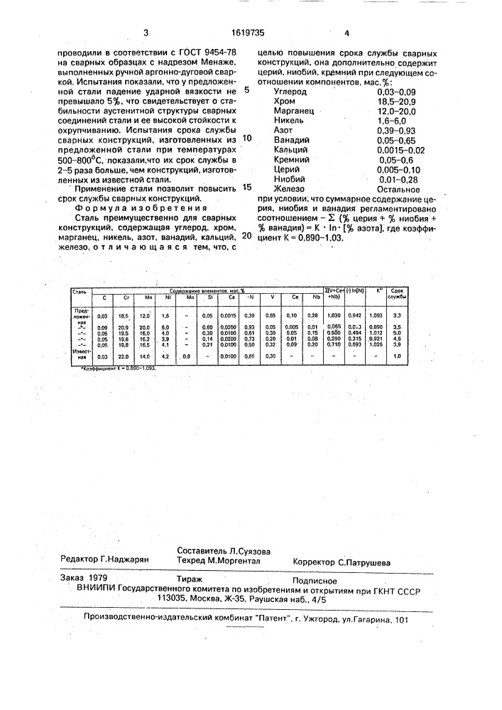 Немагнитная сталь (патент 1619735)