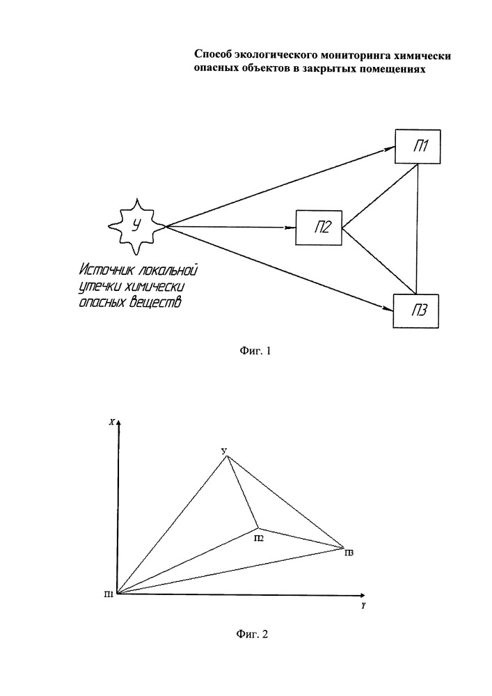 Способ экологического мониторинга химически опасных объектов в закрытых помещениях (патент 2649242)