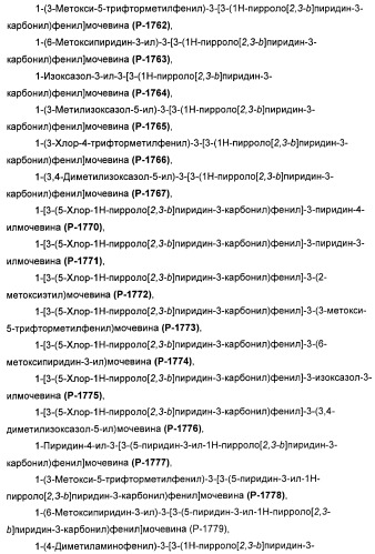 Пирроло[2, 3-в]пиридиновые производные в качестве ингибиторов протеинкиназ (патент 2418800)