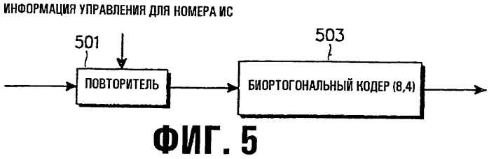 Устройство и способ назначения общего пакетного канала в системе мобильной связи мдкр (патент 2262202)