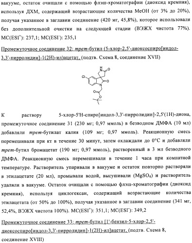 Трициклические спиро-производные в качестве модуляторов crth2 (патент 2478639)