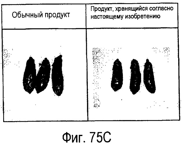 Холодильник (патент 2473025)