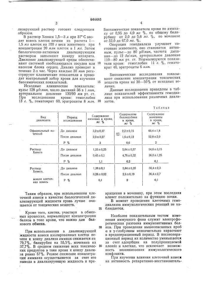 Способ детоксикации организма при печеночной недостаточности (патент 644485)