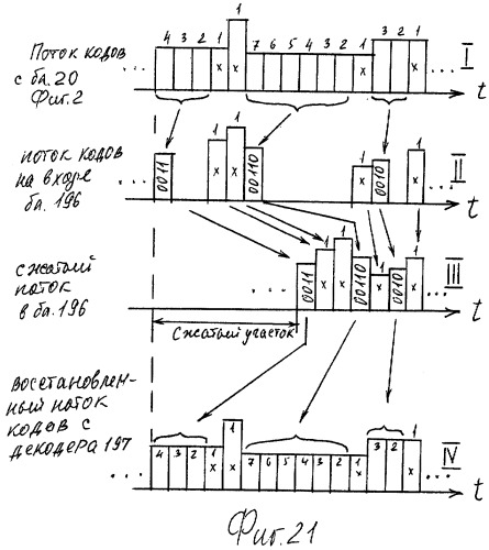Персональный компьютер (патент 2279708)