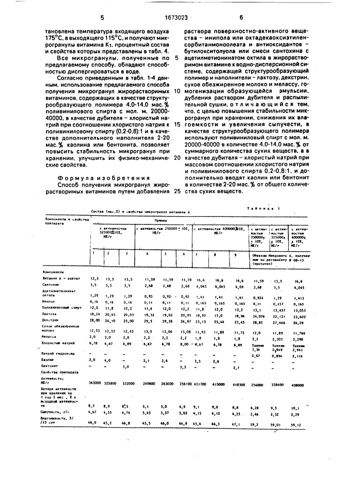 Способ получения микрогранул жирорастворимых витаминов (патент 1673023)