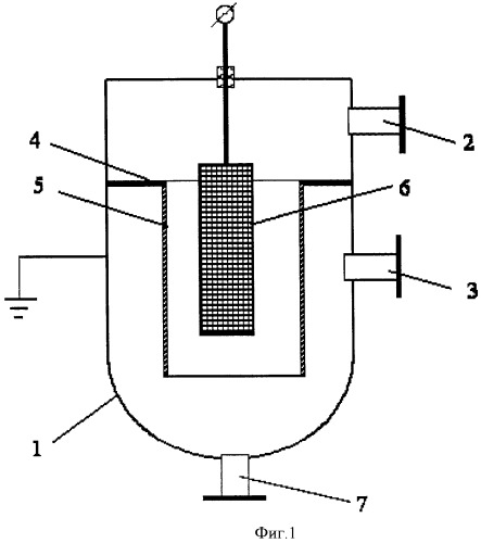 Способ обезвоживания кремнийорганических жидкостей и устройство для его осуществления (патент 2350373)