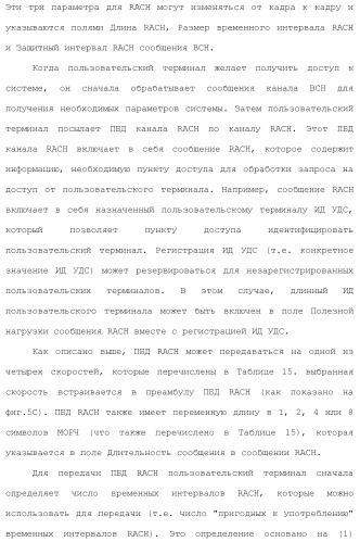 Система беспроводной локальной вычислительной сети со множеством входов и множеством выходов (патент 2485697)