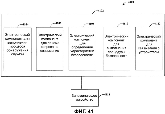 Беспроводная архитектура для традиционного проводного протокола (патент 2485726)