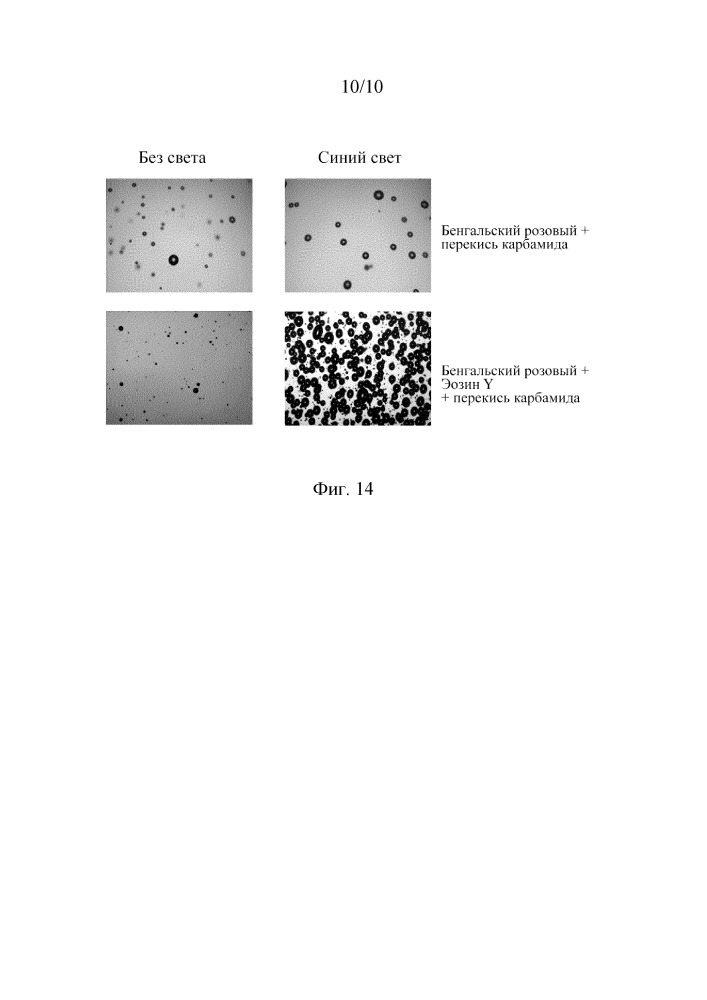 Биофотонные композиции, наборы и способы (патент 2668127)