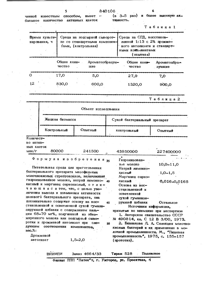 Питательная среда для приготовления бактери-ального препарата мезофильных молочно-кислых стрептококков (патент 840106)