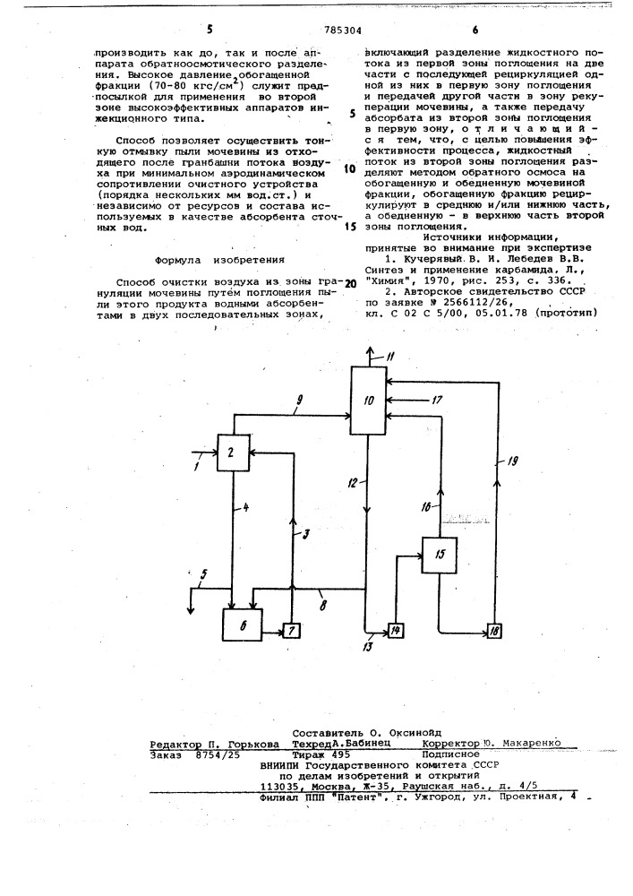 Способ очистки воздуха из зоны грануляции мочевины (патент 785304)