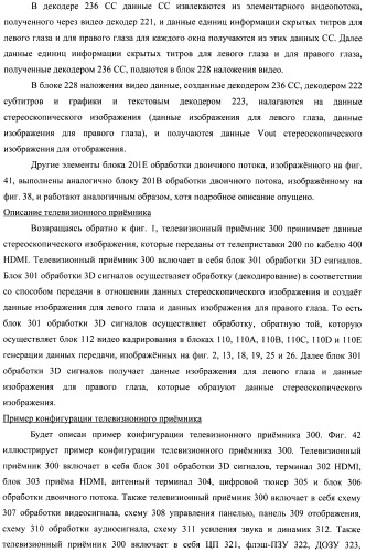 Устройство передачи данных изображения, способ управления и программа (патент 2487490)