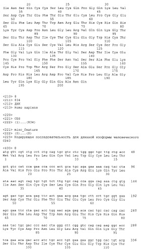 Применение анти-cd40-антител (патент 2442606)