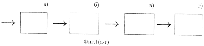 Способ изготовления диэлектрического резонатора свч (патент 2568260)