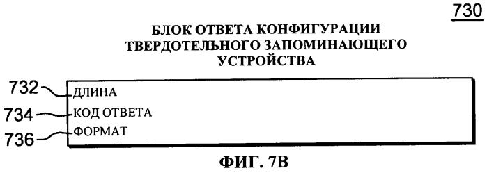 Способ и компьютерная система для выполнения команды запуска субканала в вычислительной среде (патент 2556419)