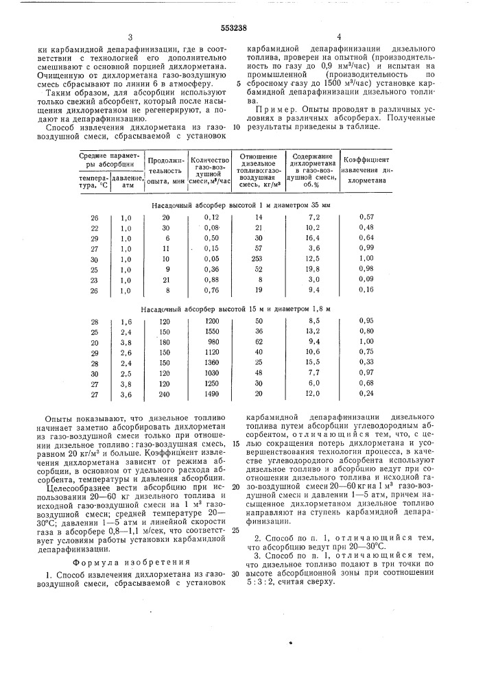 Способ извлечения дихлорметана из газо-воздушной смеси (патент 553238)