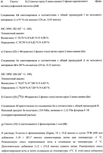 Соединения для применения в визуализации, диагностике и/или лечении заболеваний центральной нервной системы или опухолей (патент 2505528)