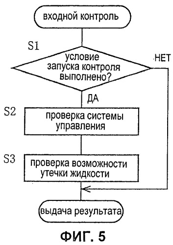 Тормозная система (патент 2486083)