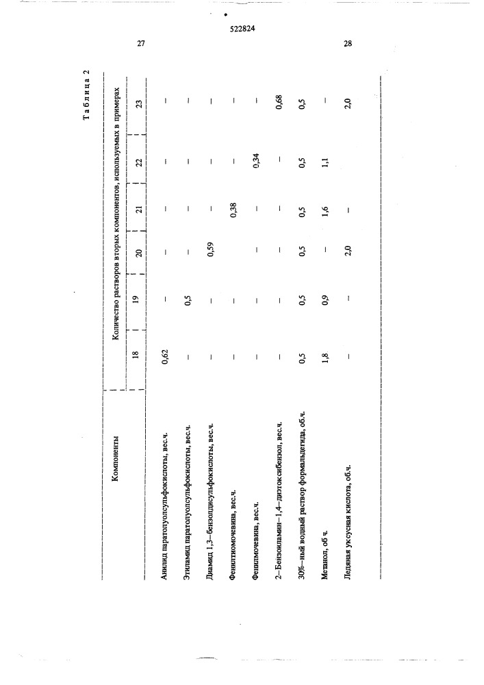 Способ получения продукта конденсации соли диазония (патент 522824)