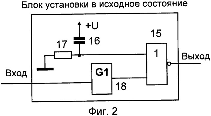 Устройство идентификации изделий (патент 2344373)