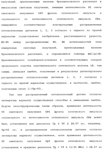 Распределенный оптоволоконный датчик (патент 2346235)