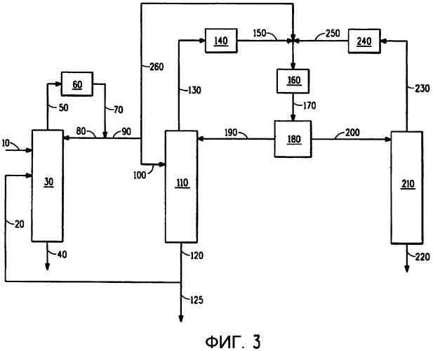 Способ отделения фторолефинов от фтороводорода путем азеотропной дистилляции (патент 2466979)
