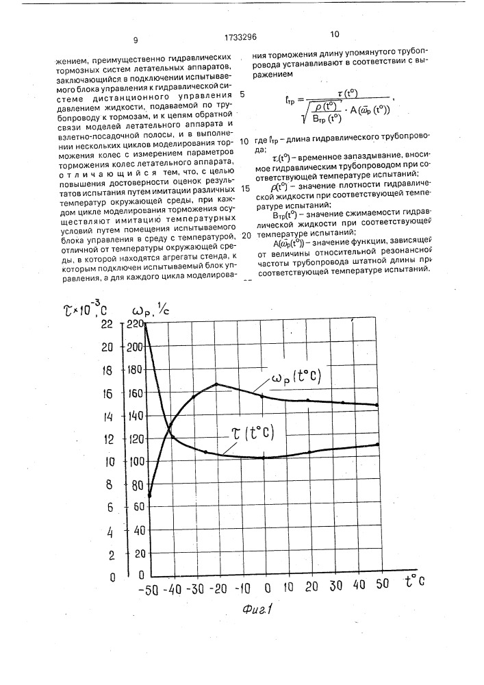 Способ стендовых испытаний блоков управления прошивоблокировочным торможением (патент 1733296)