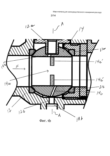 Шар клапана для непосредственного измерения расхода (патент 2592692)