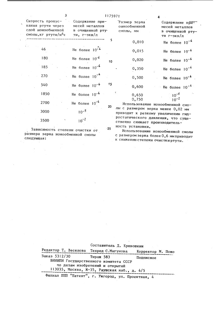 Способ очистки ртути от примесей тяжелых металлов (патент 1175971)