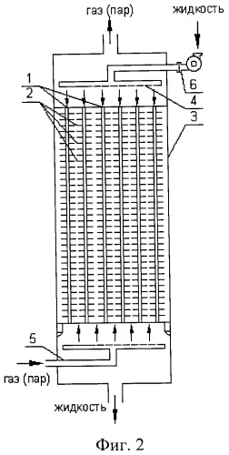 Регулярная насадка для тепло-и массообменных аппаратов с периодическим орошением (патент 2515330)
