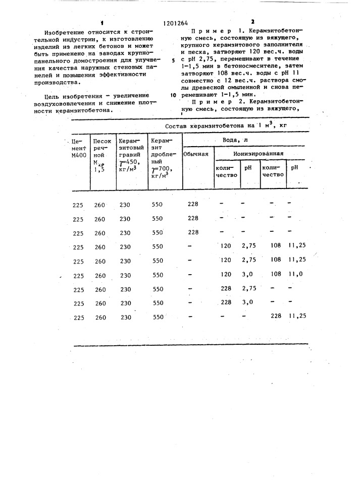 Способ приготовления керамзитобетонной смеси (патент 1201264)