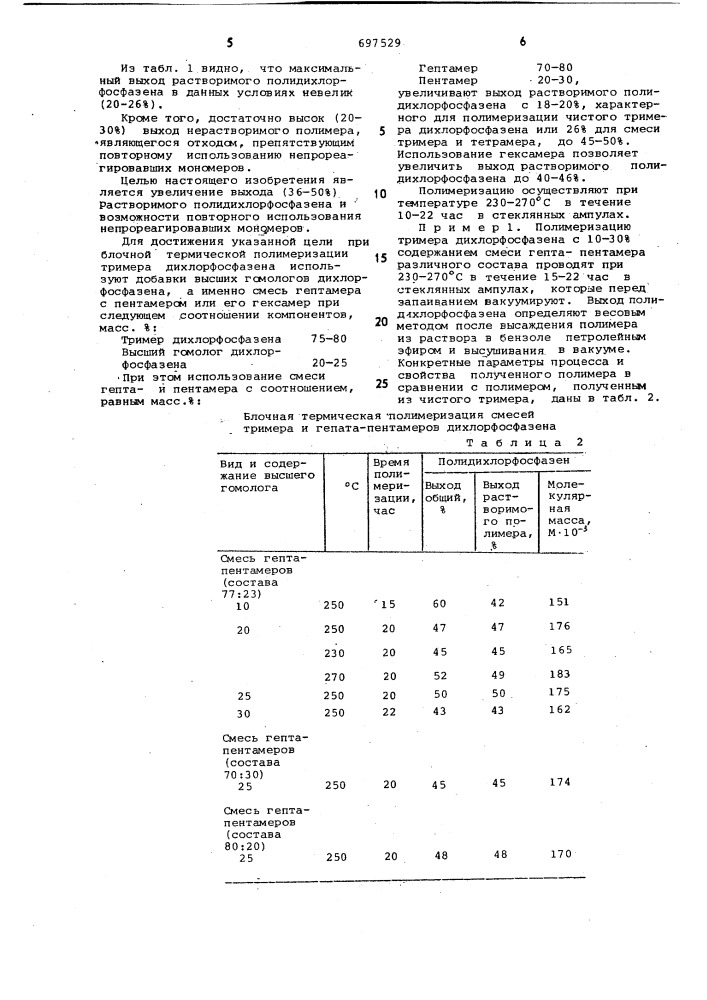 Способ получения растворимого полидихлорфосфазена (патент 697529)