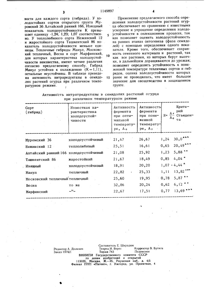 Способ определения холодоустойчивости растений огурца (патент 1149897)