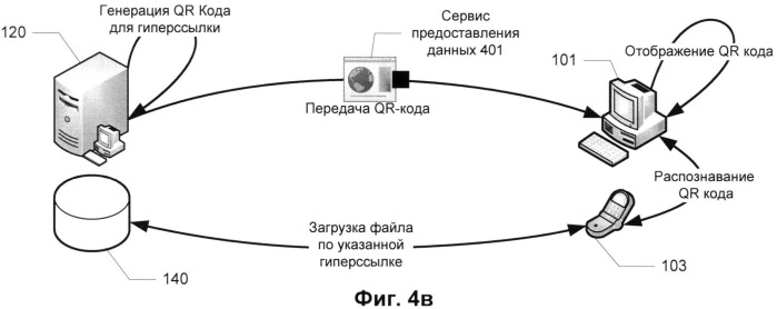 Система и способ развертывания предварительно сконфигурированного программного обеспечения (патент 2541935)