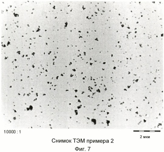 Аморфные субмикронные частицы (патент 2458741)