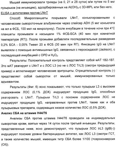 Вакцинные композиции, содержащие липополисахариды иммунотипа l2 и/или l3, происходящие из штамма neisseria meningitidis igtb- (патент 2364418)