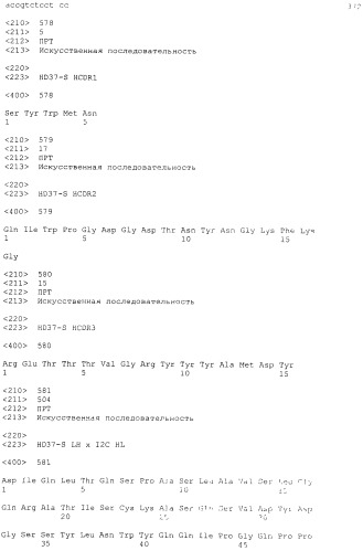 Pscaxcd3, cd19xcd3, c-metxcd3, эндосиалинxcd3, epcamxcd3, igf-1rxcd3 или fap-альфаxcd3 биспецифическое одноцепочечное антитело с межвидовой специфичностью (патент 2547600)