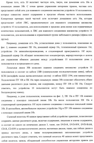Блок источника лицензии, блок назначения лицензии и их способ (патент 2308074)
