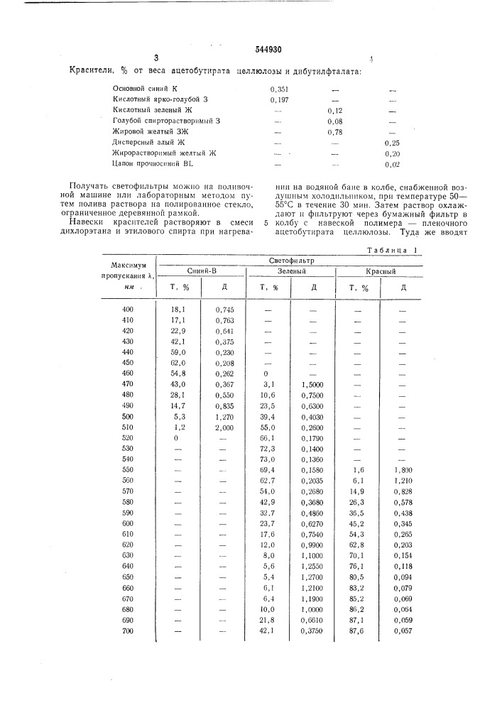 Триада пленочных светофильтров (патент 544930)