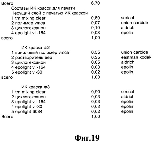 Карточка для финансовых трансакций (патент 2265247)