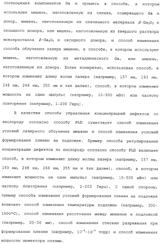 Способ выращивания тонкой монокристаллической пленки, светоизлучающее устройство на основе ga2o 3 и способ его изготовления (патент 2313623)