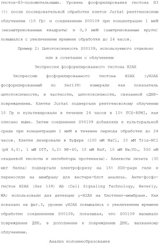 Соединения, обладающие противораковой активностью (патент 2482111)